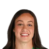 Kailen Sheridan
