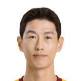 Ahn Young Kyu