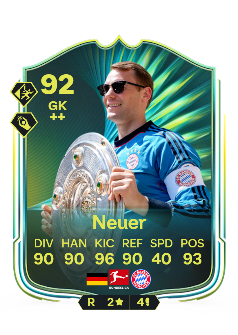 MANUEL NEUER - 50 matched