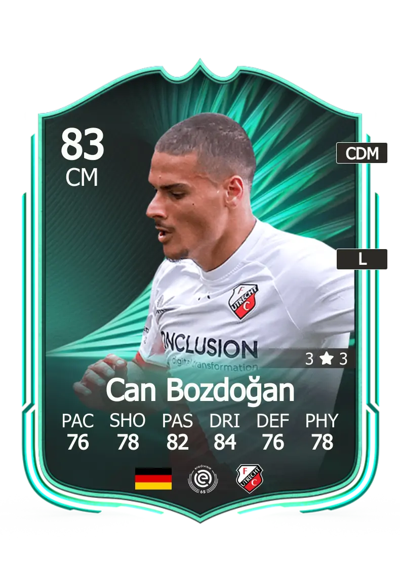 SBC Intro to Player SBCs with Coin Transfer