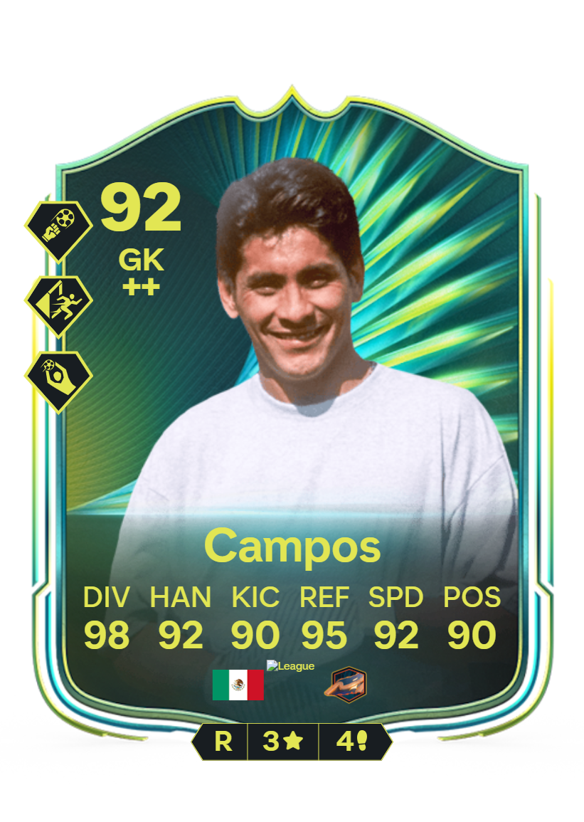 SBC Jorge Campos with Coins Transfer