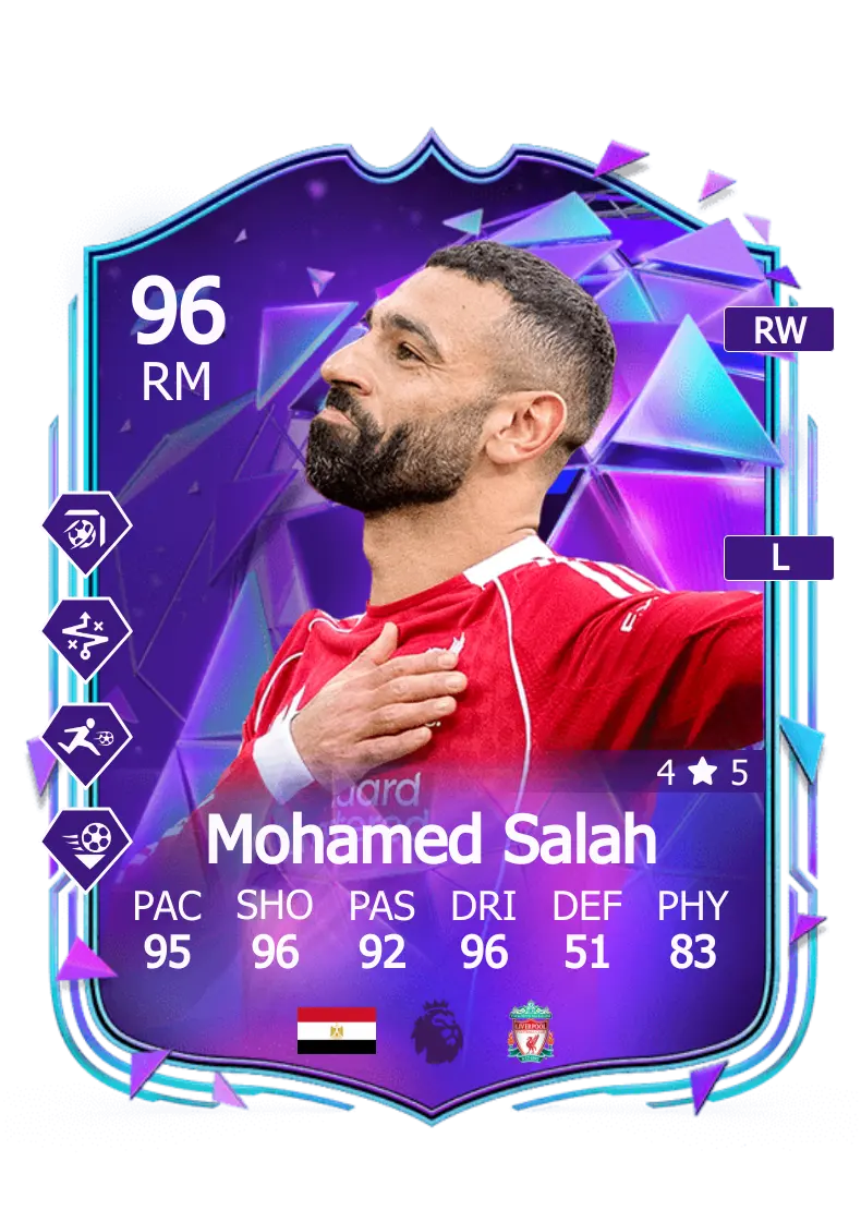 SBC Mohamed Salah Coin Transfer