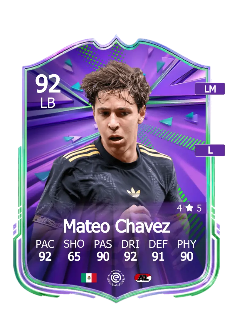 حل تحدي Mateo Chavez شامل شحن الكوينز