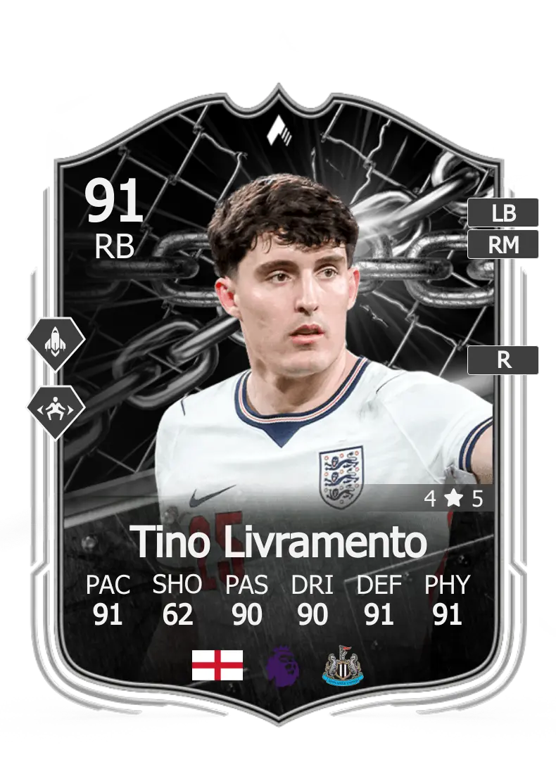 SBC Tino Livramento Coin Transfer